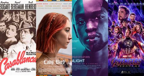 The 40+ Best Drama Movies Of 2018, Ranked By Fans.